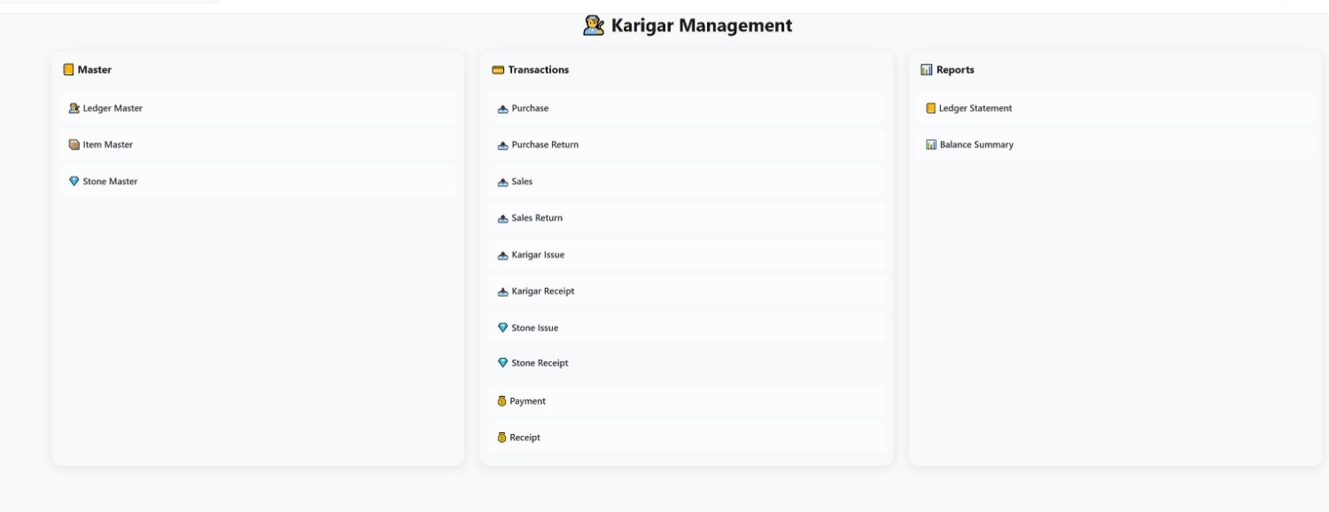 Purchase/sale management
