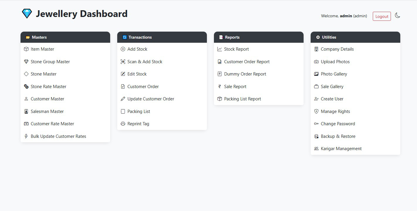 ERP Dashboard